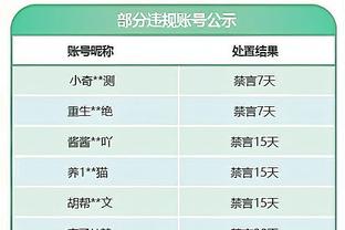 意甲积分榜：米兰联赛2连胜遭终结，仍居第三距榜首7分